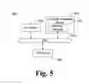 Fig. 06 - DNS-based determining whether a device is inside a network