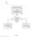 Fig. 04 - Content delivery system and method using anycast or unicast address