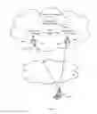 Fig. 05 - Content delivery system and method using anycast or unicast address