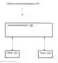 Fig. 01 - Domain name hi-jack prevention