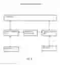 Fig. 04 - Domain name hi-jack prevention