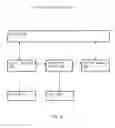 Fig. 06 - Domain name hi-jack prevention