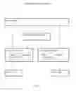 Fig. 07 - Domain name hi-jack prevention