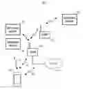 Fig. 01 - Remote grant of network access