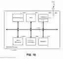 Fig. 19 - Remote grant of network access