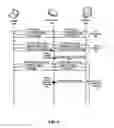 Fig. 06 - Method and apparatus for content filtering on SPDY connections