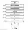 Fig. 04 - Re-encryption system, re-encryption apparatus, and program