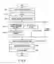 Fig. 06 - Re-encryption system, re-encryption apparatus, and program
