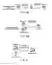 Fig. 16 - Re-encryption system, re-encryption apparatus, and program