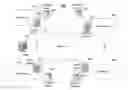 Fig. 01 - Methods and systems for data traffic control and encryption