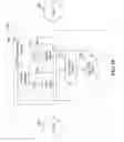 Fig. 11 - Methods and systems for data traffic control and encryption