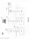 Fig. 15 - Methods and systems for data traffic control and encryption