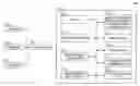 Fig. 01 - System and method for providing personalized and confidential data management and sharing services