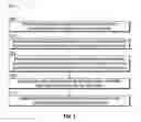Fig. 04 - System and method for providing personalized and confidential data management and sharing services