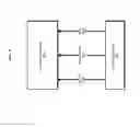 Fig. 09 - End-to-end encryption in a software defined network