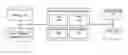 Fig. 01 - Electronic protected health information security for digital medical treatment room