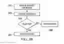 Fig. 04 - Systems and methods for credentialing of non-local requestors in decoupled systems utilizing a domain local authenticator