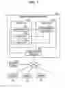 Fig. 02 - INFORMATION MANAGING SERVER AND METHOD