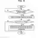 Fig. 09 - INFORMATION MANAGING SERVER AND METHOD