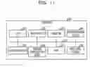 Fig. 12 - INFORMATION MANAGING SERVER AND METHOD