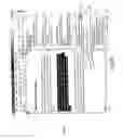 Fig. 12 - Method and apparatus for protecting regions of an electronic document