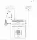 Fig. 01 - Carrier network security interface for fielded devices