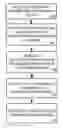Fig. 01 - Conferencing intelligence engine in a collaboration conferencing system