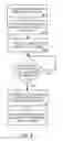 Fig. 09 - Conferencing intelligence engine in a collaboration conferencing system