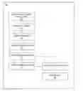 Fig. 01 - Method and apparatus for facilitating the login of an account