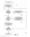 Fig. 04 - Device authentication for secure key retrieval for streaming media players
