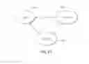 Fig. 15 - Direct user to ticketing service provider secure transaction channel