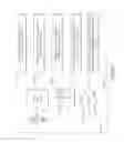 Fig. 34 - Direct user to ticketing service provider secure transaction channel