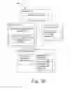 Fig. 07 - Methods and systems for distributing cryptographic data to authenticated recipients