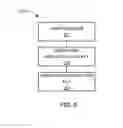 Fig. 06 - Data security system with encryption