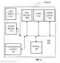 Fig. 04 - System and method for web application security