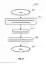 Fig. 12 - System and method for web application security