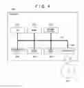 Fig. 05 - Storage count verification system
