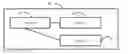 Fig. 01 - Method, apparatus, and system for authenticating fully homomorphic message