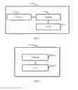 Fig. 07 - Method, apparatus, and system for authenticating fully homomorphic message
