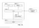 Fig. 09 - Access control for data blocks in a distributed filesystem