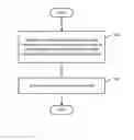 Fig. 01 - Data counter measures