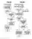 Fig. 06 - Authority transfer system, method that is executed by authority transfer system, and storage medium