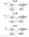 Fig. 10 - Authority transfer system, method that is executed by authority transfer system, and storage medium