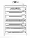 Fig. 15 - Authority transfer system, method that is executed by authority transfer system, and storage medium