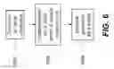 Fig. 06 - Controlling administration rights