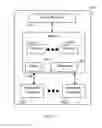 Fig. 02 - TECHNIQUES FOR MANAGING ACCESS TO HARDWARE RESOURCES ON MULTIPLE-PERSONA MOBILE TECHNOLOGY PLATFORMS