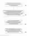 Fig. 01 - SYSTEM AND METHOD FOR PROVIDING A SECURE ACCESS IN AN ORGANIZATION SYSTEM