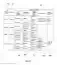 Fig. 03 - SYSTEM AND METHOD FOR PROVIDING A SECURE ACCESS IN AN ORGANIZATION SYSTEM