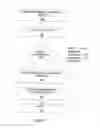 Fig. 06 - SYSTEM AND METHOD FOR PROVIDING A SECURE ACCESS IN AN ORGANIZATION SYSTEM