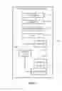 Fig. 04 - Social network based mobile access